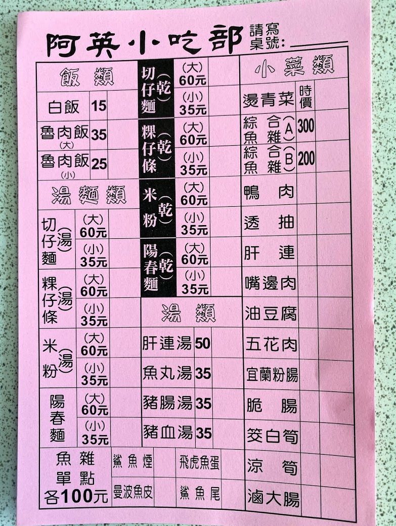 隱身巷弄一甲子 平民美食阿英魚雜濃濃在地味 - https://www.watchmedia01.com