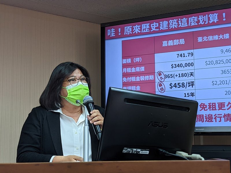 古蹟郵局遭賤價出租 立委王美惠要求交通部徹查 - https://www.watchmedia01.com