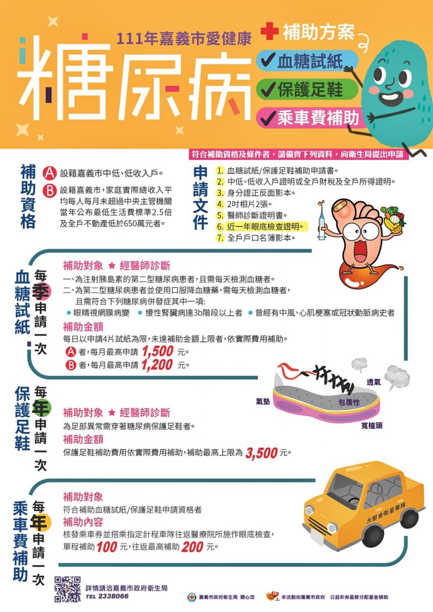 控糖照護零負擔 糖友血糖試紙、護足鞋及車資補助開始申請 - https://www.watchmedia01.com