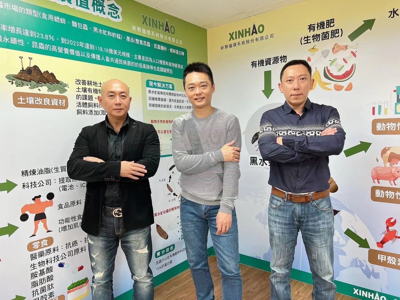 環保尖兵黑水虻 新顥自動化量產居冠 - https://www.watchmedia01.com